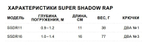 Воблер Super Shadow Rap 11, 11см, 38гр, цвет HTIP
