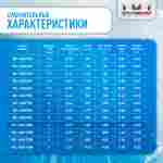 Песочный фильтр WL-ADG1000 для бассейна до 280 м³, до 600 кг песка, до 35000 л/ч