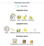 FREDERIC MALLE Carnal Flower (duty free парфюмерия)