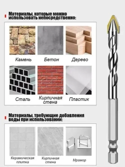 Сверло по металлу, керамике, бетона и стекла 4 шт (6/8/10/12 мм)