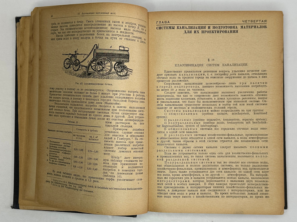 Канализация населенных мест. под редакцией проф. Иванова В.Ф. Л-М ОНТИ 1935 г.