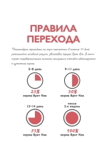 Сухой корм БРИТ КЭА для собак средних пород для улучшения состояния кожи и шерсти с Лососем и индейкой 12кг