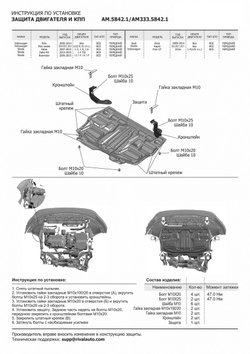 Защита картера и КПП AutoMax для Seat Ibiza IV (V - все) 2008-2015/Skoda Fabia II (V - 1.2; 1.4; 1.6) 2007-2014/Skoda Fabia RS II (V - 1.4 (180 л.с.)) 2010-2014/Skoda Rapid I (V - все) 2013-2020/Skoda Roomster (V - все) 2006-2015/Volkswagen Polo IV рестайлинг хэтчбек (V - все) 2005-2009/Volkswagen Polo V хэтчбек (V - все) 2010-2015/Volkswagen Polo V седан (V - 1.4 (125 л.с.); 1.6 (85/90/105/110 л.с.)) 2010-2020, алюминий 2.5 мм, с крепежом, штампованная, AM333.5842.1