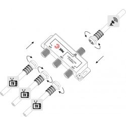 Делитель ТВ ЭРА 3 ответвления под F разъём 5-2500 МГц упаковка 1 шт.