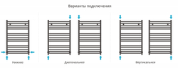 Сунержа Аркус 800х500