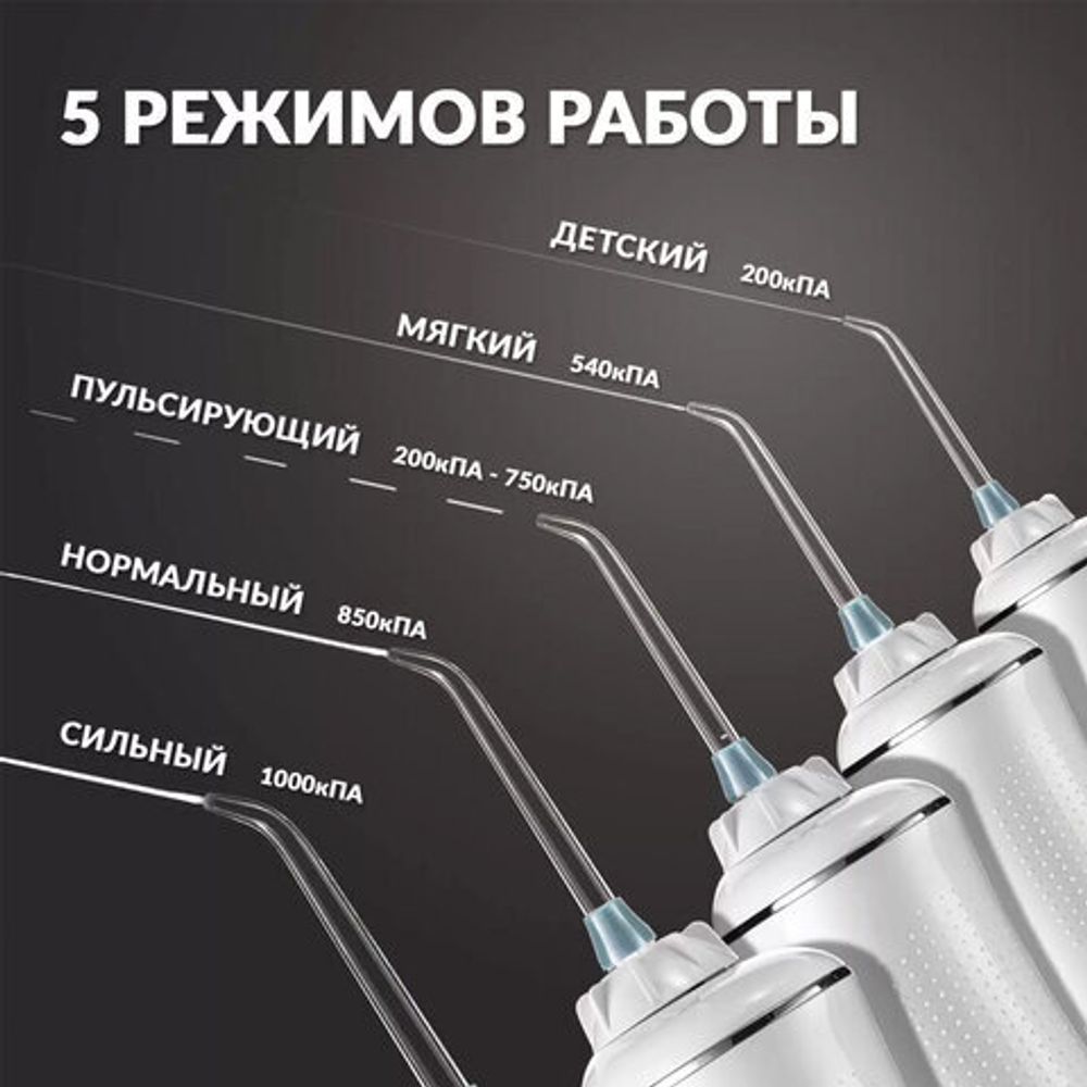 Ирригатор для полости рта ASIACARE PRO+, портативный, емкость резервуара 0,35 л, 14 насадок, белый, Asia_30