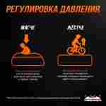 Надувная подушка «AcroBag» для трюков, прыжков и каскадёрских падений, 10×10×3,5 м