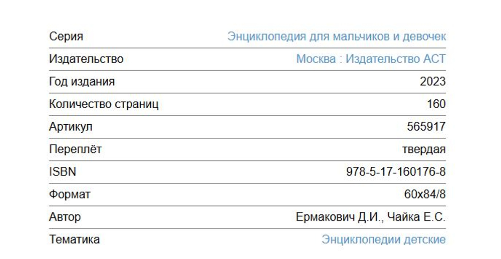 Энциклопедия для мальчиков и девочек