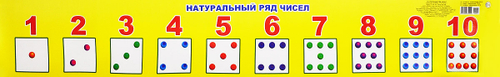 Плакат.Натуральный ряд чисел И 97850