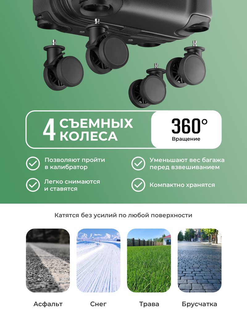 Набор Xs/L ручная кладь и большой Черный