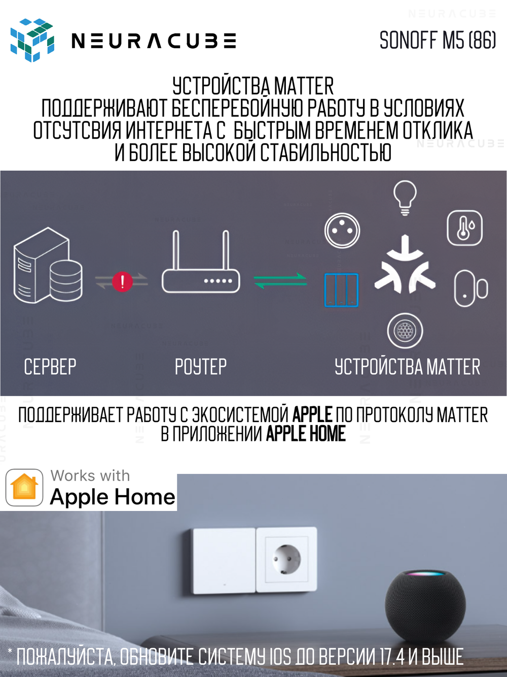 Умный WiFi (Matter) выключатель Sonoff M5-3C-86W (Работает с Яндекс Алисой)