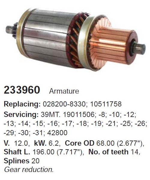 Ротор стартера Volvo, Freightliner, Cummins, John Deere