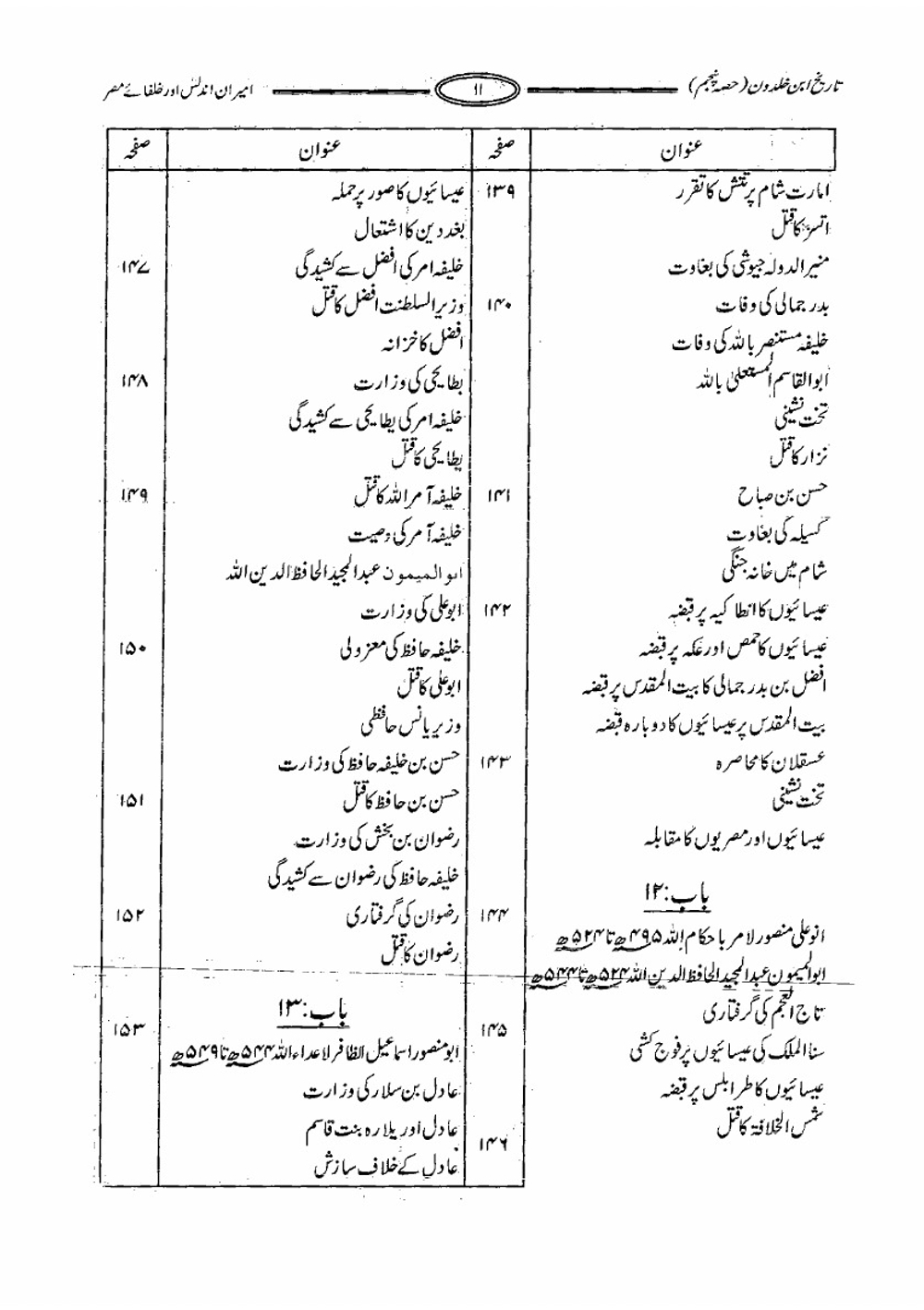 Tareekh Ibne Khaldoon. Vol. 13 | Allamah ibn e Khaldun