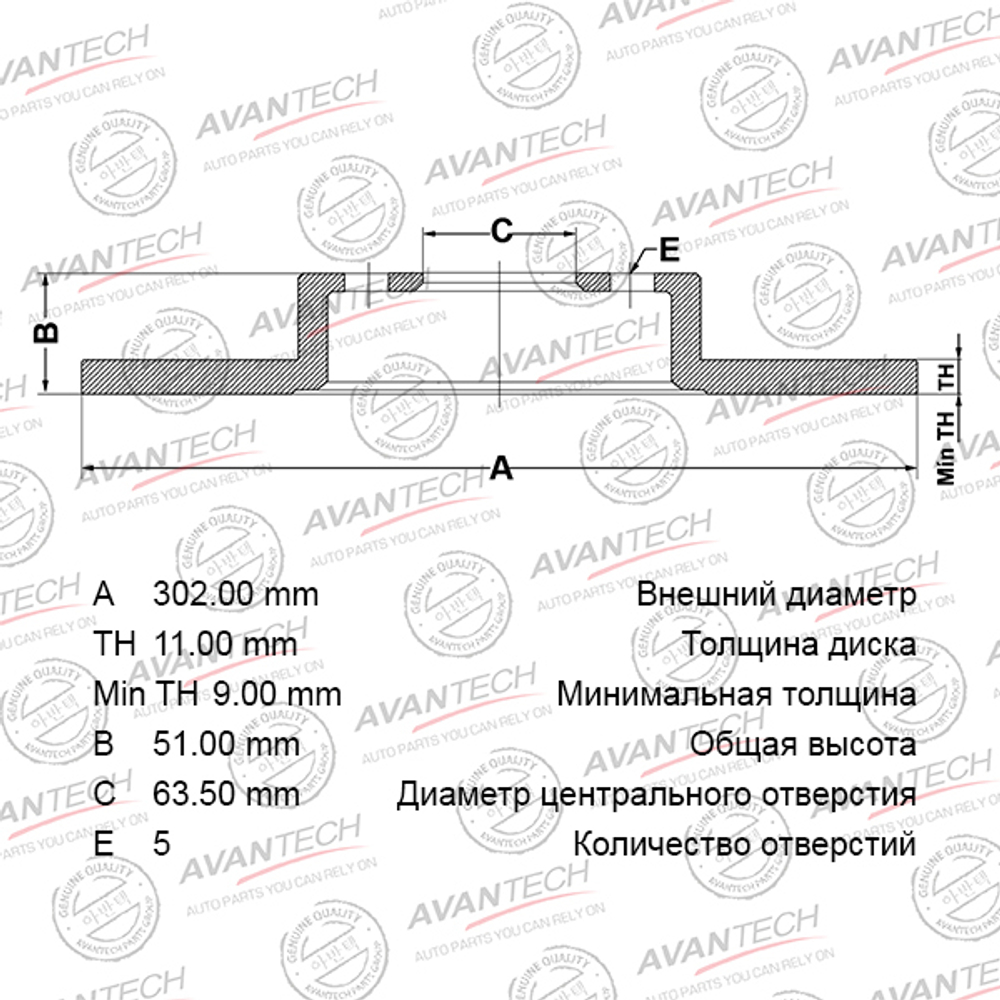 Диск тормозной задний AVANTECH BR2008S