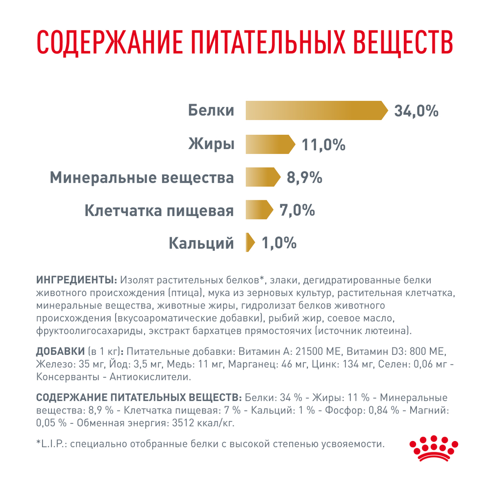 Сухой корм Royal Canin URINARY S/O MODERATE CALORIE (УРИНАРИ С/О МОДЕРЕЙТ КЭЛОРИ) диетический для взрослых кошек, склонных к набору веса, при мочекаменной болезни - 0,35 кг