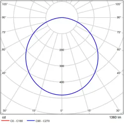 Магнитный трековый светильник Arte Lamp OPTIMA