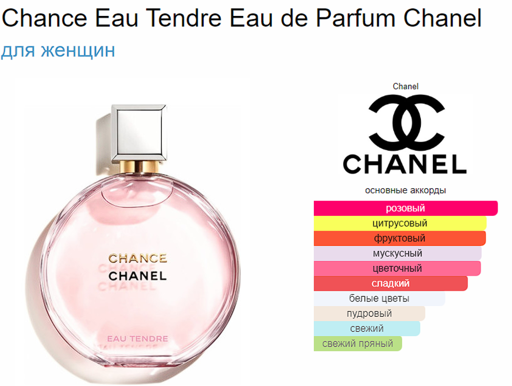 Chanel Chance Eau Tendre Eau De Parfum 100ml (duty free парфюмерия)