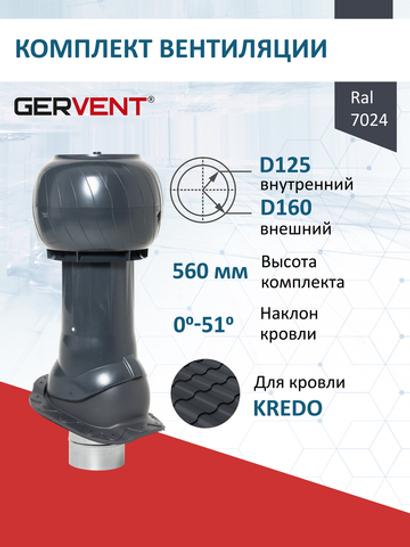 Готовый комплект изолированный серия Static (колпак): Kredo, Ø 125/160 мм, Gervent