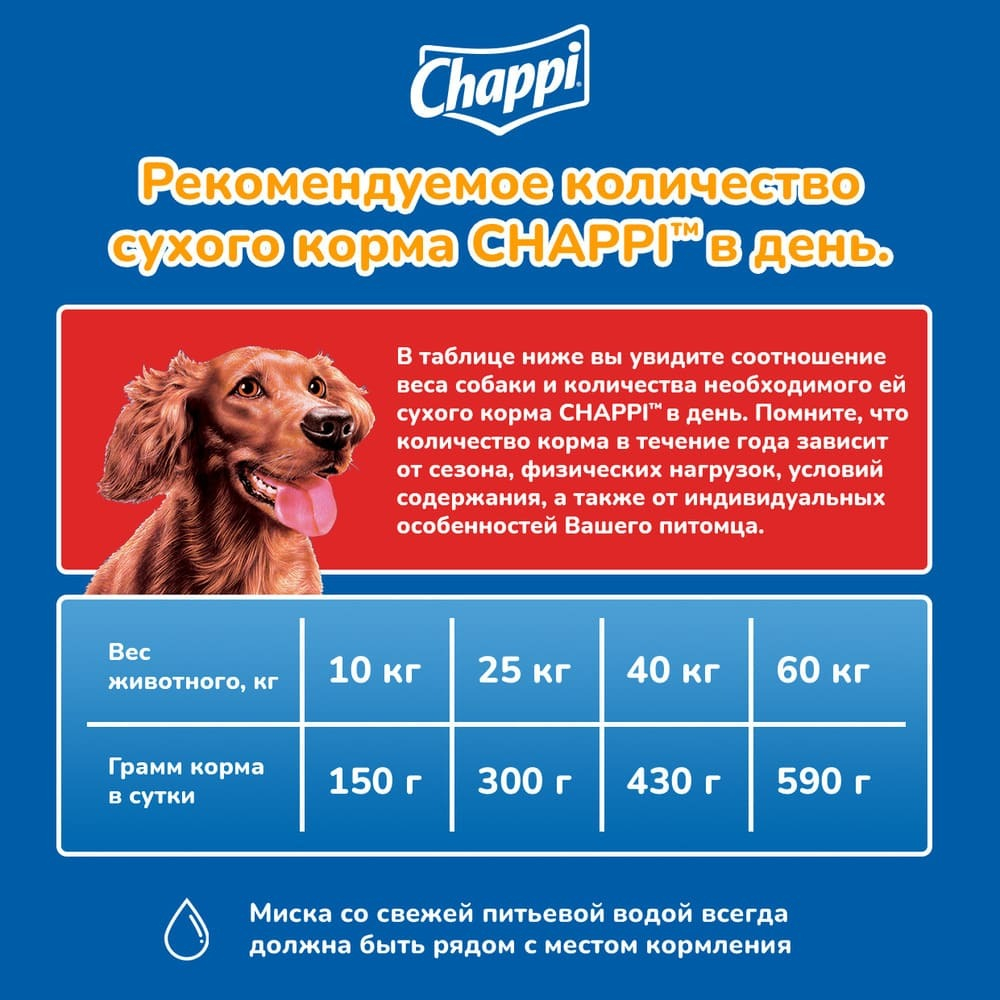 Сытный мясной обед с говядиной, 15кг Чаппи