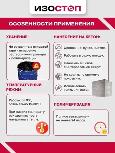 Жидкая резина "Гидроизол ПБК "IZOSTOP", ведро 20 литров