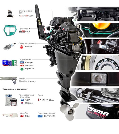 Лодочный мотор TOYAMA T18BMS 18 л.с. двухтактный