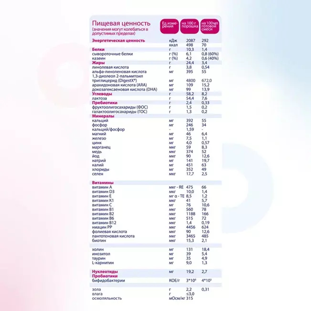 Смесь молочная Kabrita2 Gold на козьем молоке для комфортного пищеварения, с 6 месяцев, 800 г