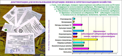 Фитобиотик с экдистероном - Инструкция применения