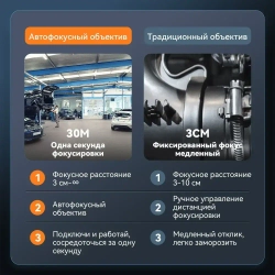 5 "IPS 8.5 мм 1080P IP67 Водонепроницаемая вращающаяся на 360 промышленная эндоскопическая камера для проверки канализации, сантехники (2м)