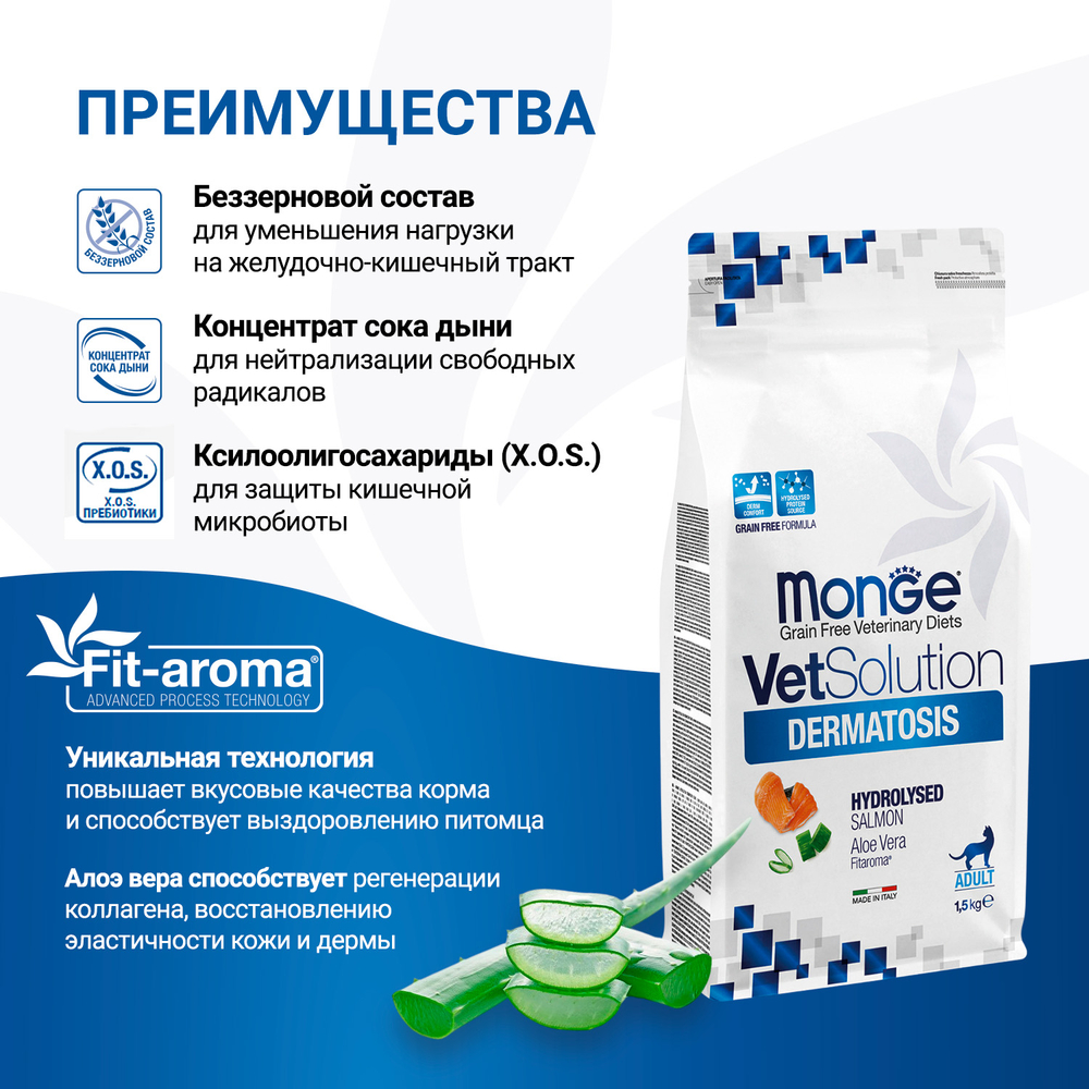 Сухой корм Monge (Монж)Дерматозис) VetSolution Cat Dermatosis для кошек 1,5 кг