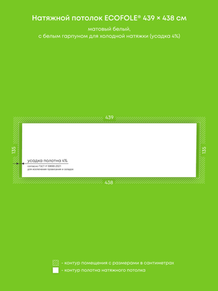 Натяжные потолки 5.9 м2, 3.2 м2