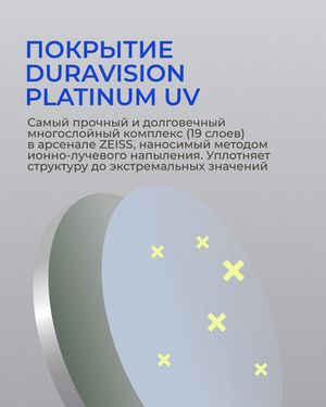 Фотохромная разгрузочная линза Zeiss Digital Lens PhotoFusion X DV Plus Platinum UV 1.5 Pioneer