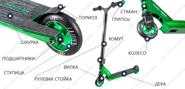 Как правильно выбрать трюковой самокат?