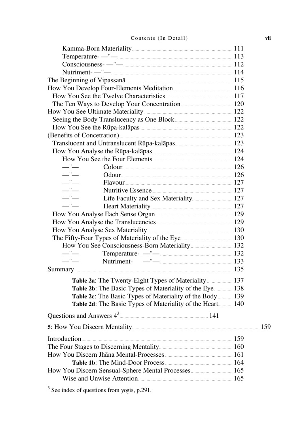 Knowing and Seeing | Pa Auk Sayadaw