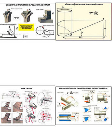 Плакаты ПРОФТЕХ "Основные законы и схемы" (7 пл, винил, 70х100)