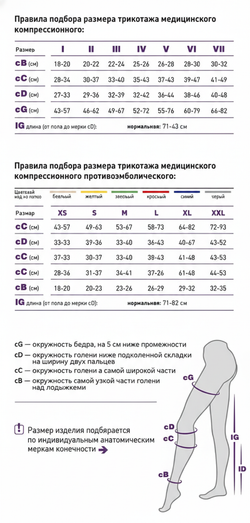 Чулки компрессионные с открытым носком, II класс компрессии Тривес, ТК.230