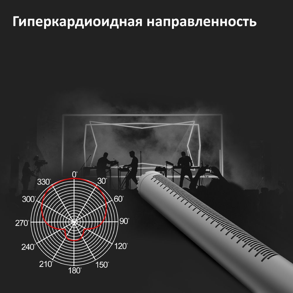 Микрофон SYNCO Mic-D2