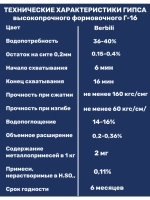 Гипс Г16 скульптурный 20кг, для творчества, белый.