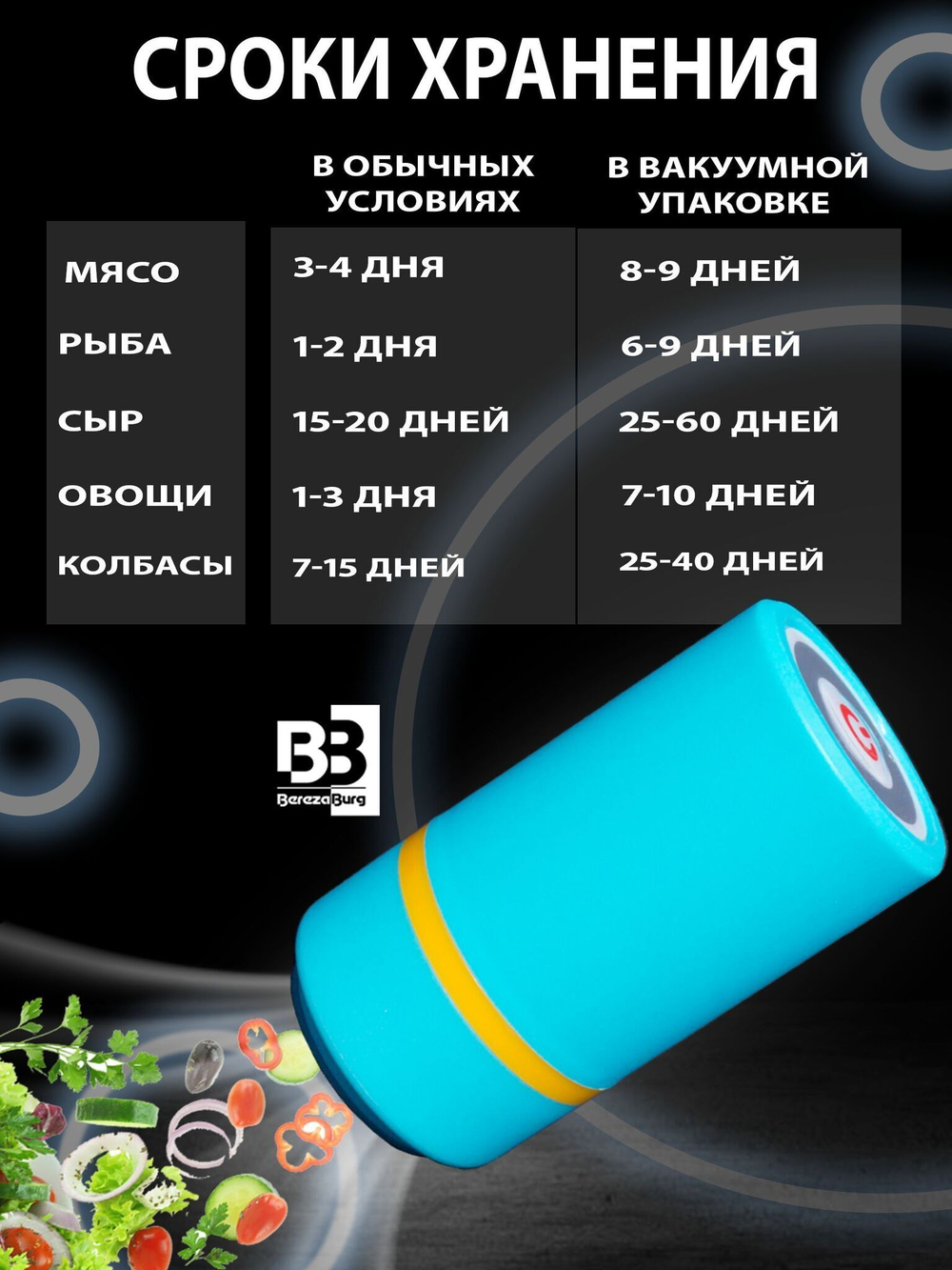 Вакууматор 500 mAh USB BerezaBurg Bbvacblu050002, голубой купить