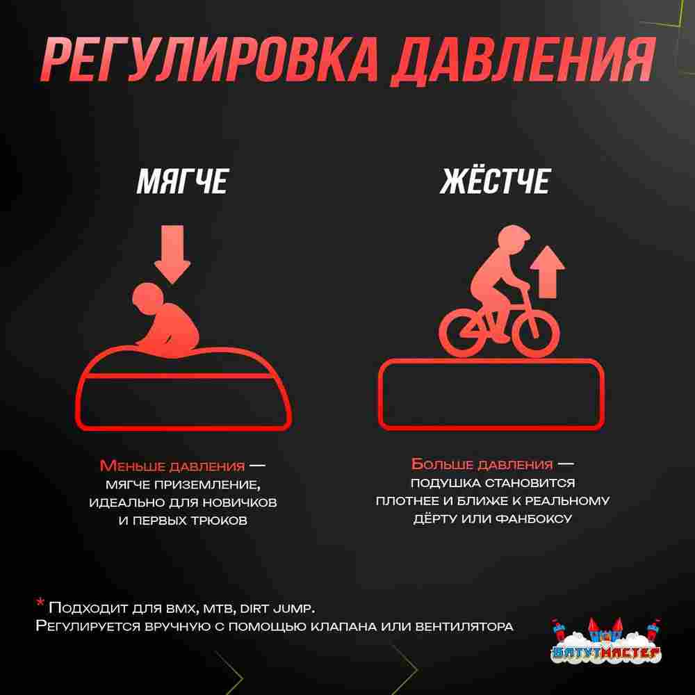 Надувная подушка «FMXFly» для байк-трюков и прыжков, 9×4,5×2,5 м