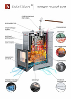 Печь для бани Изистим Геленджик М2 в трехсторонней облицовке с закрытым верхом