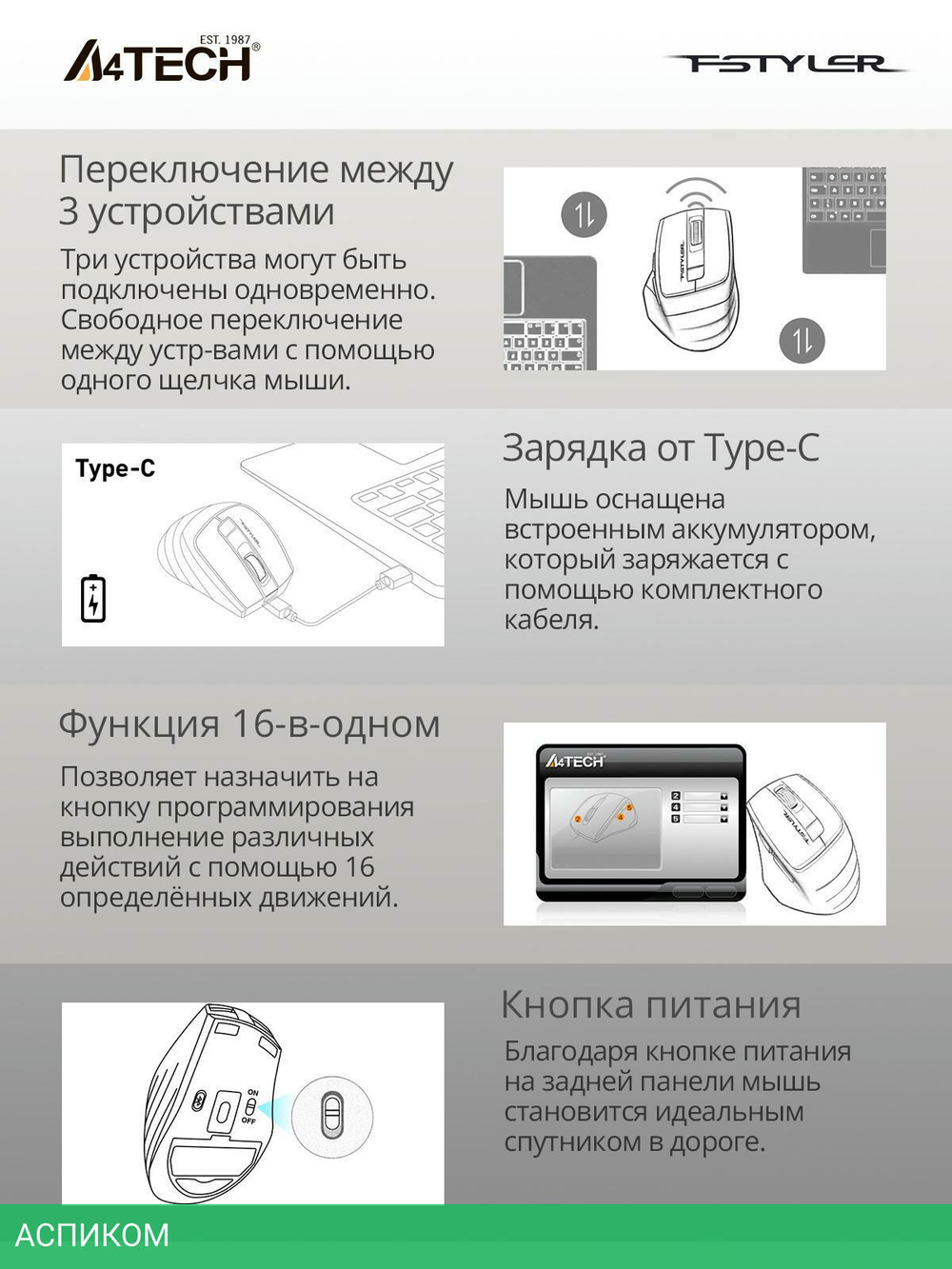 Набор периферии A4Tech Fstyler FB2535C Icy White белый/серый