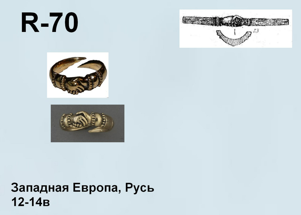 Кольцо. Европа 13-15 в.