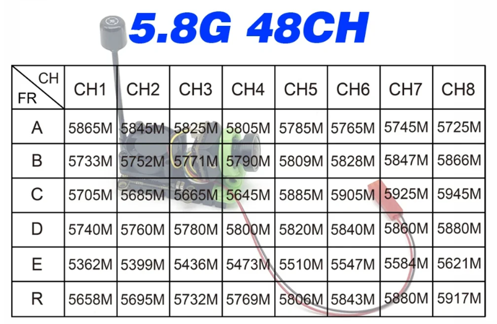 Видео-передатчик 5,8 ГГц 48CH 1000 мВт VTX, Камера CMOS 1200 TVL