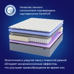 Матрас BuyMassage, 23 см, средняя жесткость, независимые пружины