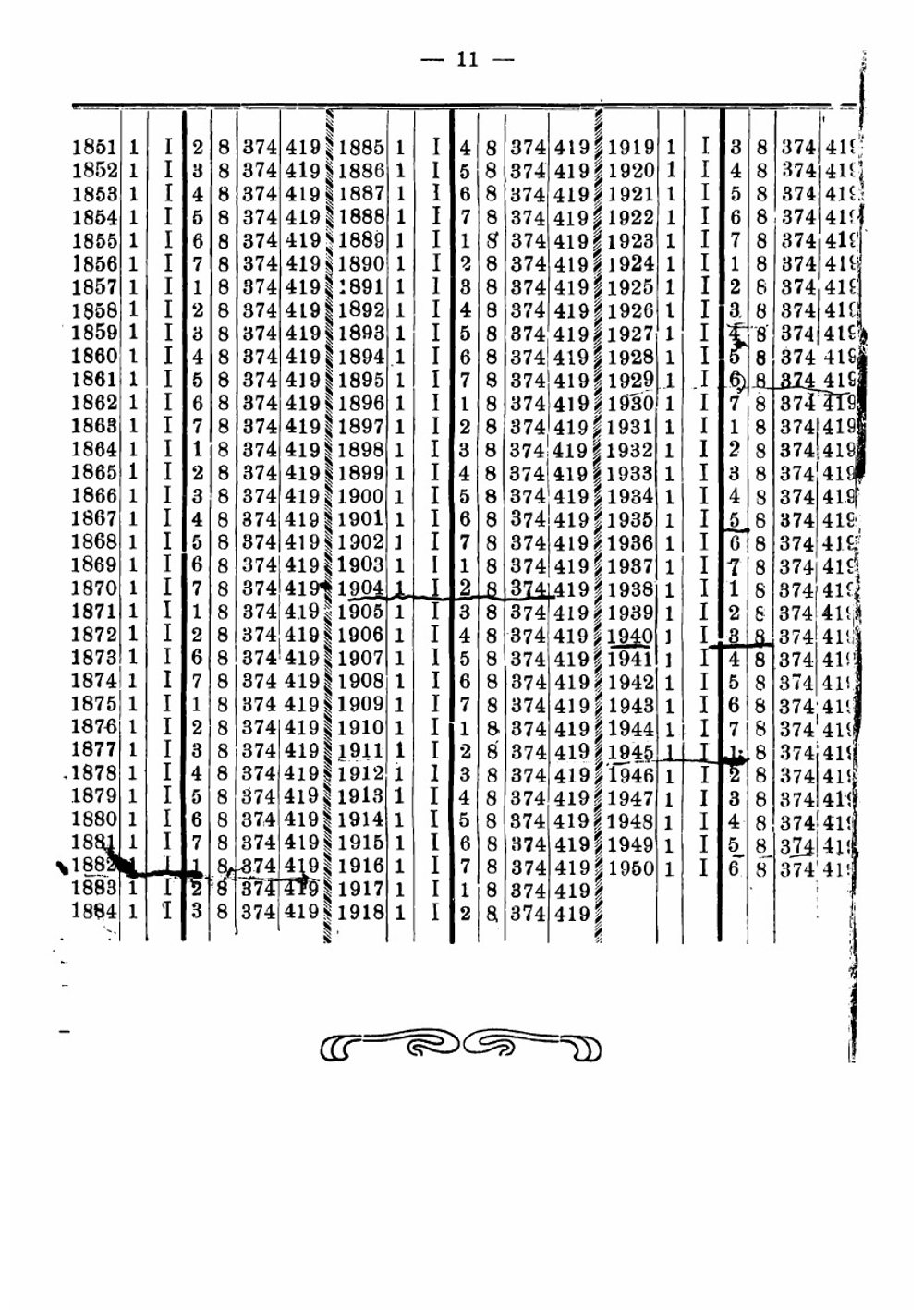 Астрология и гороскоп Нострадамуса | Люке Ганс В.