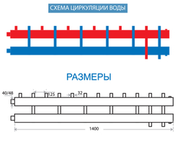 Коллектор котельной разводки Размеры