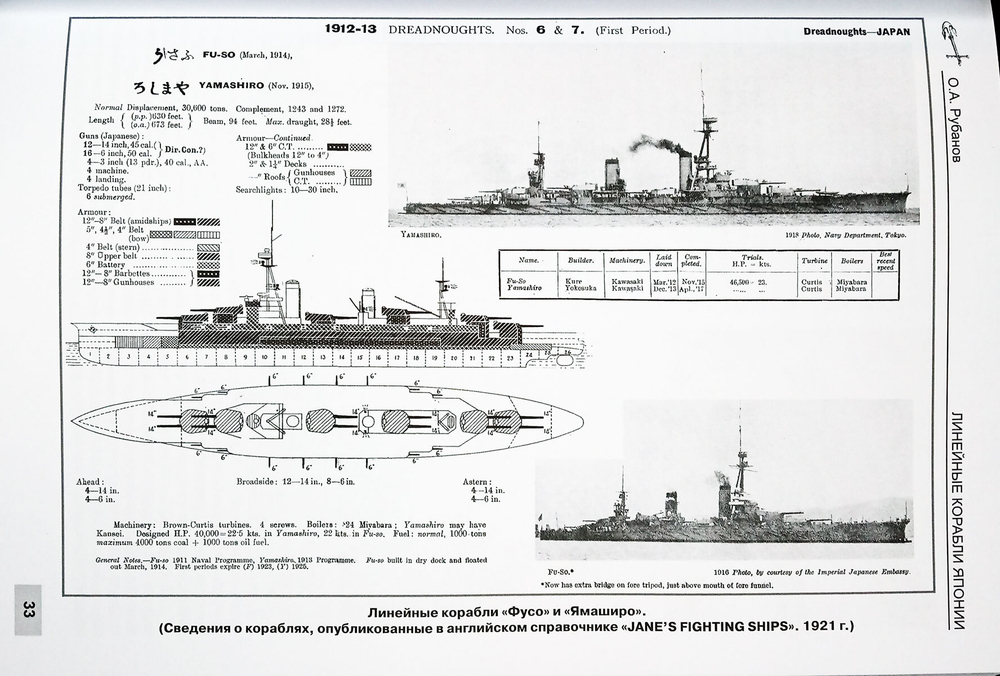 Линейные корабли Японии (1908-1945). Линейные корабли типов "Кавачи", "Фусо" и "Исе"