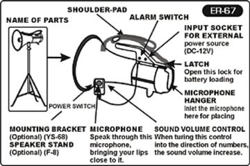 SHOW ER67S - Мегафон 40 Вт,  12 В, выносной микрофон, сирена,  вес 2.5 кг, алюминий