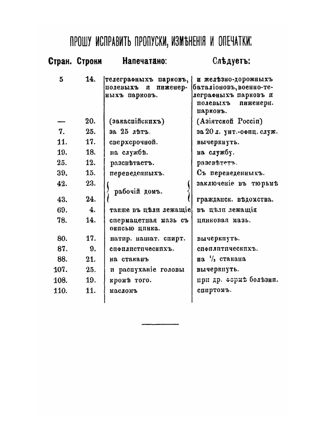 Повторительный курс полковых учебных команд кавалерии | Нет автора