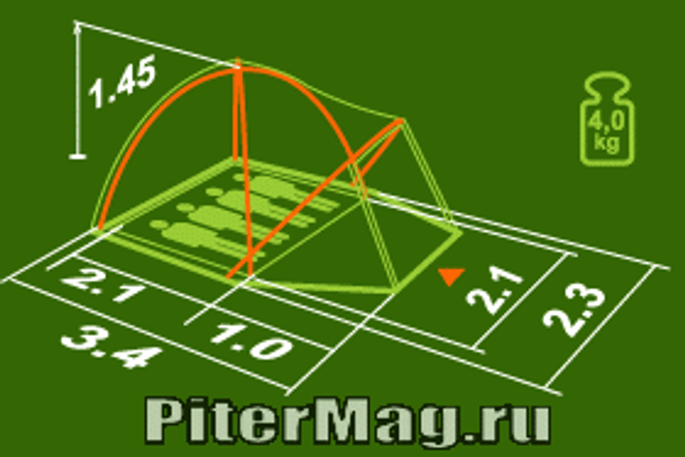 Палатка Нормал Лотос 4